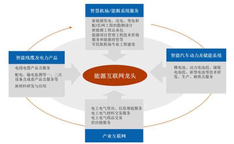 池州汽车维修：常见问题与解决方案